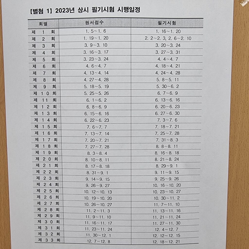 중식조리기능사 필기시험 일정